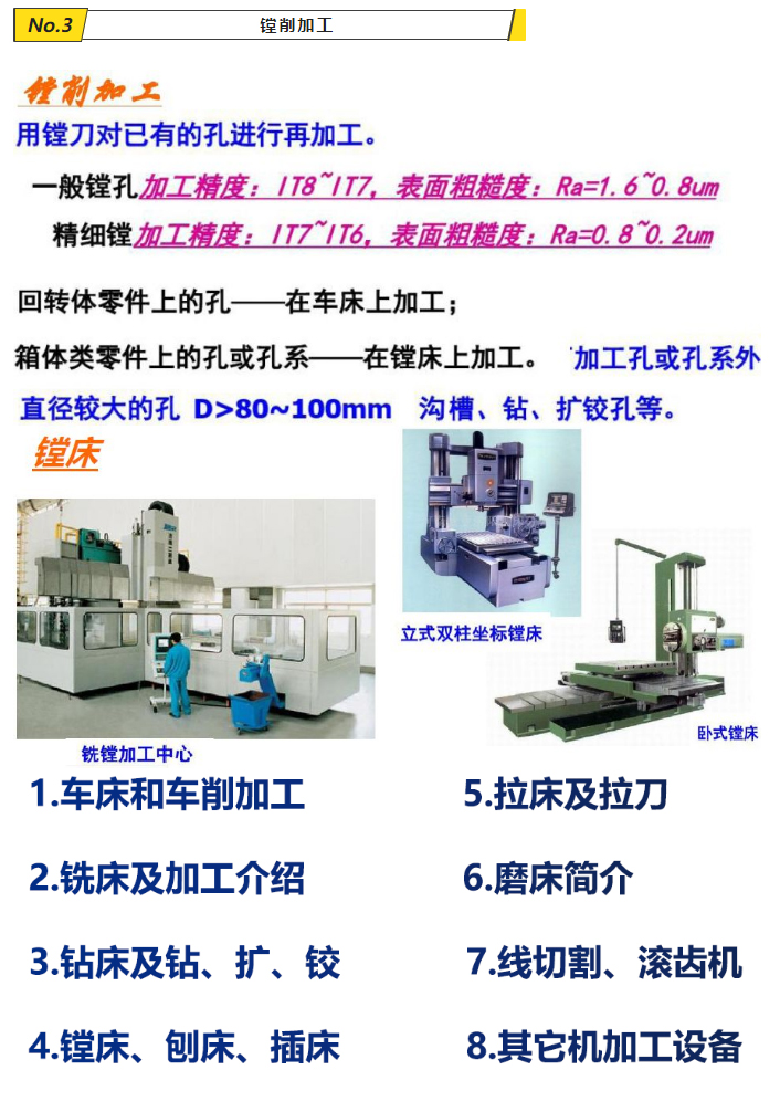 超全的机械加工知识，总结的刚刚好，必须收藏_03.jpg