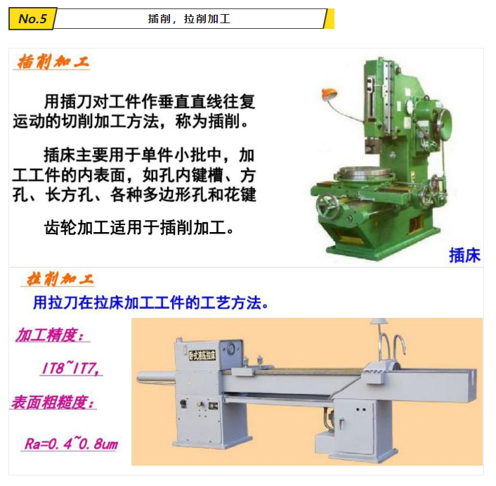 超全的机械加工知识，总结的刚刚好，必须收藏_05.jpg